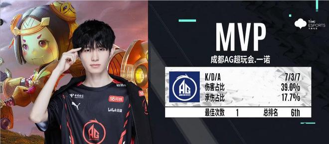 BlanK 's Black Dream 用狙击枪撕裂了 Kang Kang！TE 的进攻队伍疯狂操控！TE 1-0 EDG